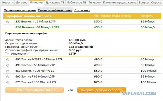 Интернет провайдеры в Мск