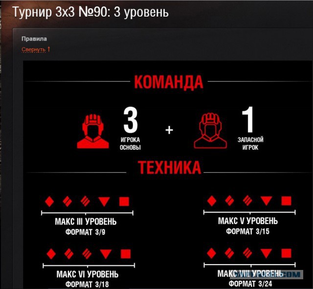 Wargaming 25!
