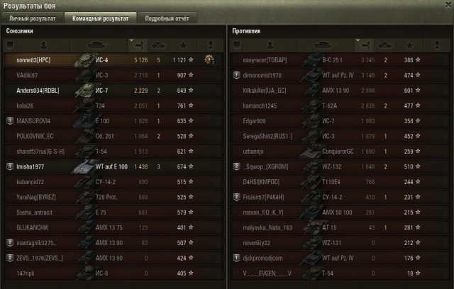 Wargaming 25!