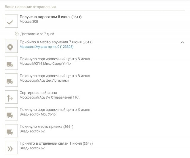 Вся правда об электронных сигаретах