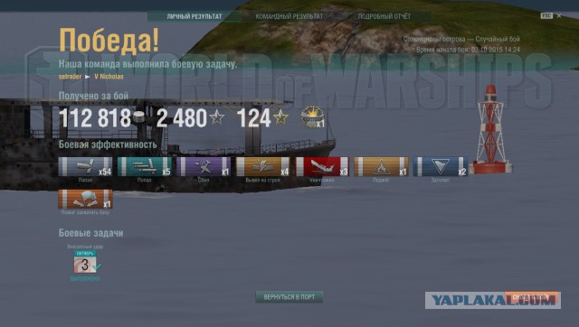 World of warships