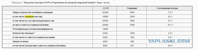 Адик известен не только любовью к рисованию