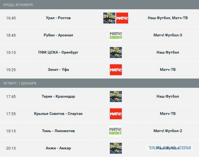 Футбол Чемпионат России 2016-17. Кубок России,РФПЛ,ФНЛ. Часть VIII