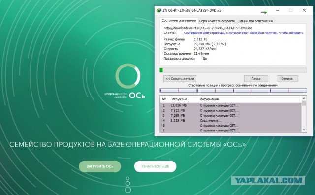 Официально представлена отечественная операционная система "ОСь"