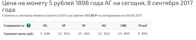 Джек пот под подоконником