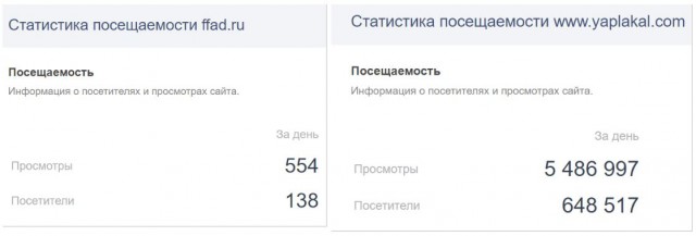 5 советов безумного маркетолога: нищебродам не читать!