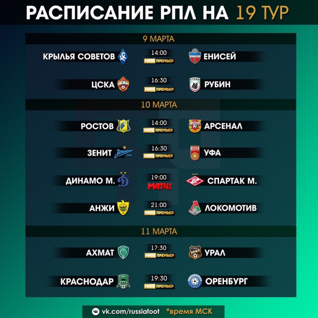Чемпионат России по футболу 2018-2019 (частьVII)