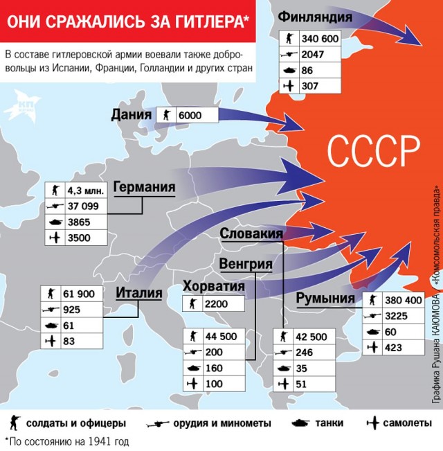 «9 тысяч слов лжи»: в Дании отреагировали на статью Путина