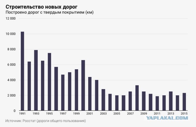 Очередной испытательный пуск гиперзвуковой крылатой ракеты «Циркон» в Белом море