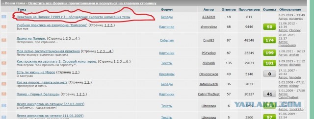 Дон 2021 октябрь