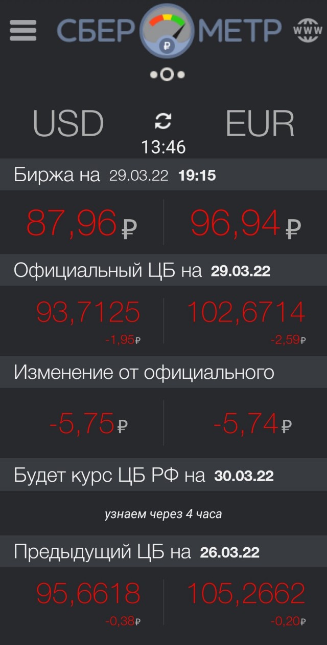 А сколько сейчас стоят наличный доллар и евро?