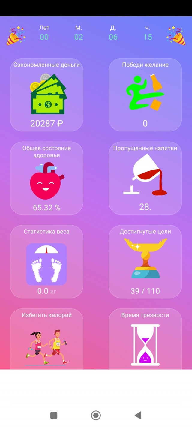 Не пью! Пока для меня и это победа!