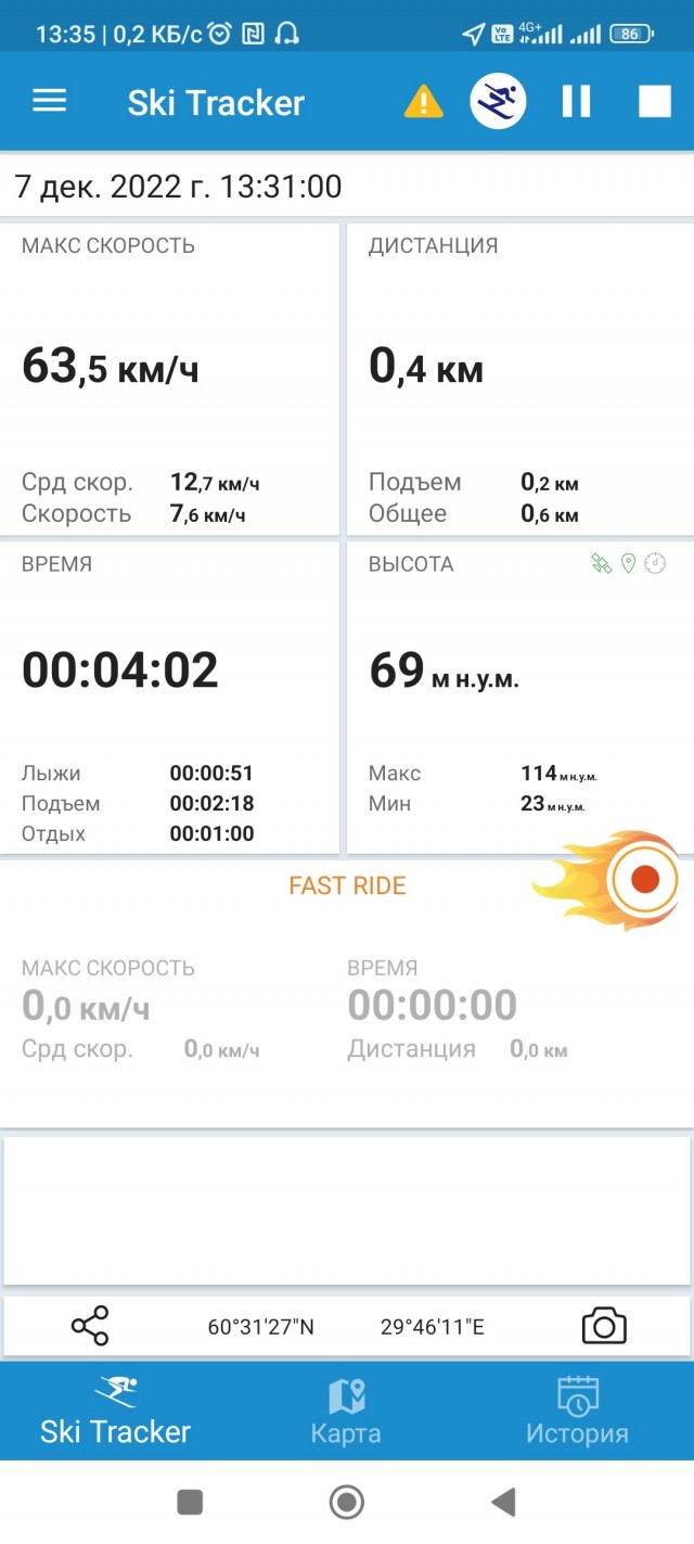 Бесстрашный человек. Полностью и абсолютно бесстрашный!