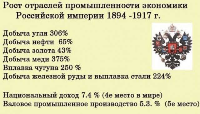 Мы отстали от ведущих стран на 50–100 лет и должны догнать их за 10 лет, иначе нас сомнут