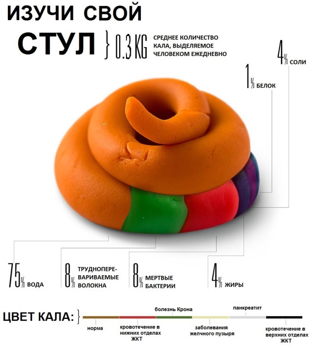 Картинки про оно