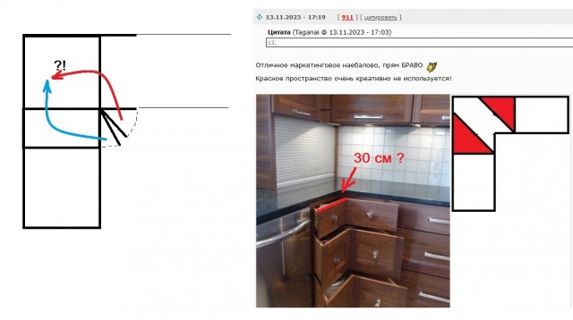 Креативная деревообработка.