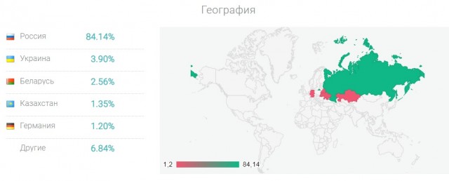 Актриса Полина Меньших была убита во время концерта в ДНР