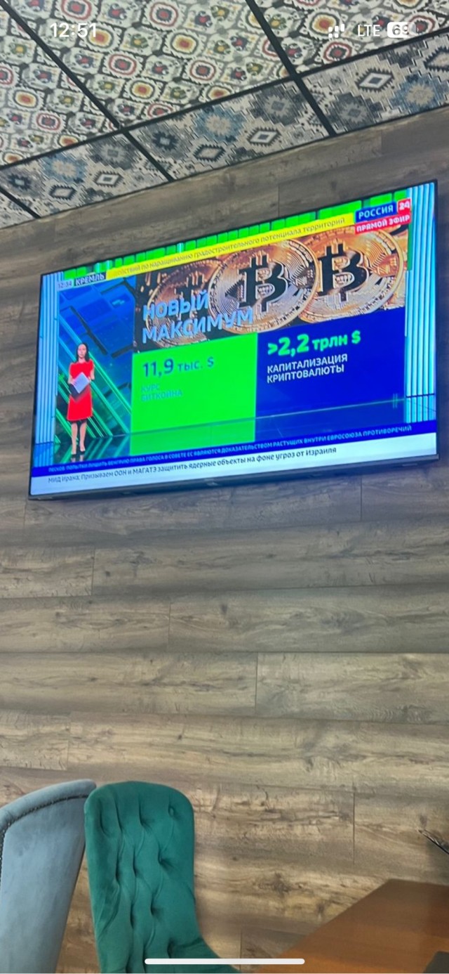 Курс биткойна по версии Россия24