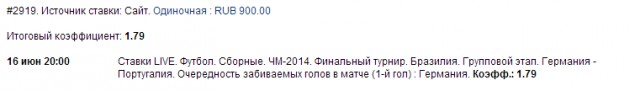 Чемпионат Мира 2014 Бразилия