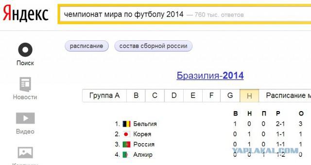 Ура Испания вылетела