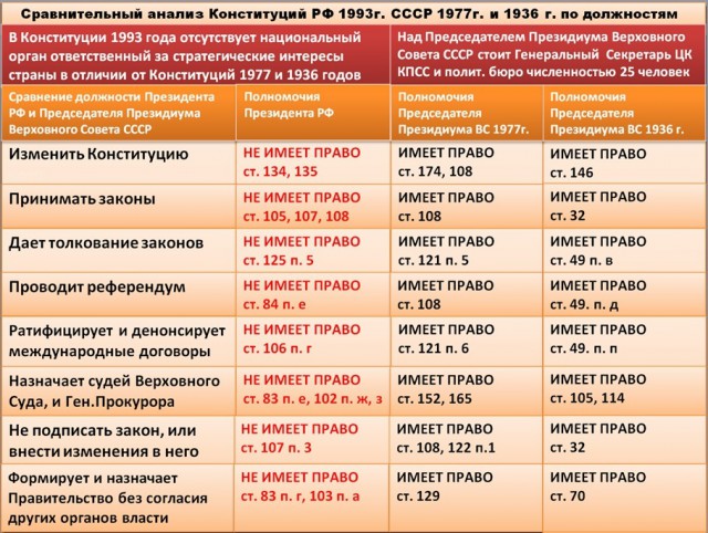 Центробанк поднял ключевую ставку до 17%