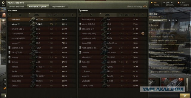 Wargaming 17
