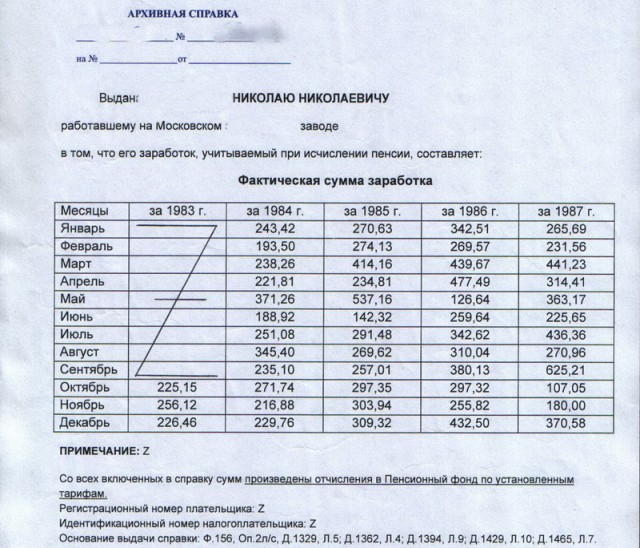 Петрович