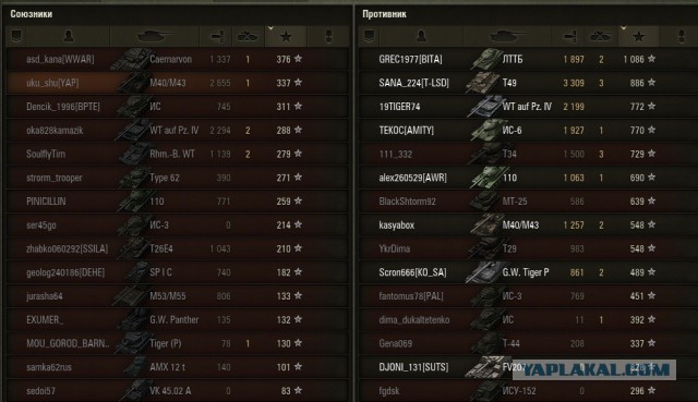 Wargaming 26