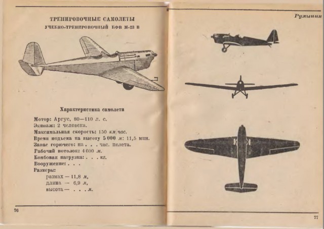 Силуэты самолетов Второй Мировой