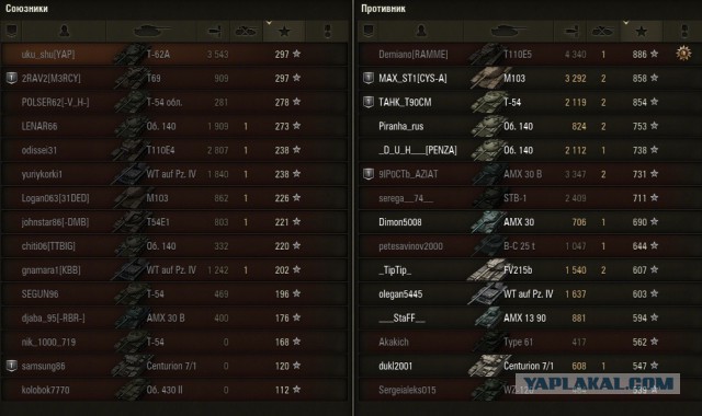Wargaming 29