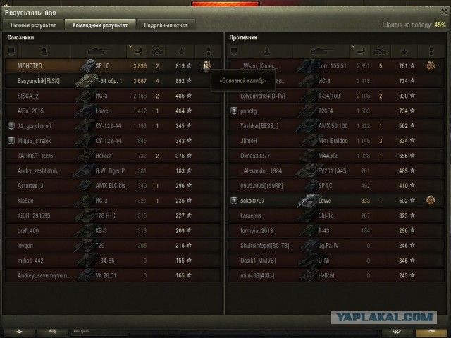 Wargaming 32