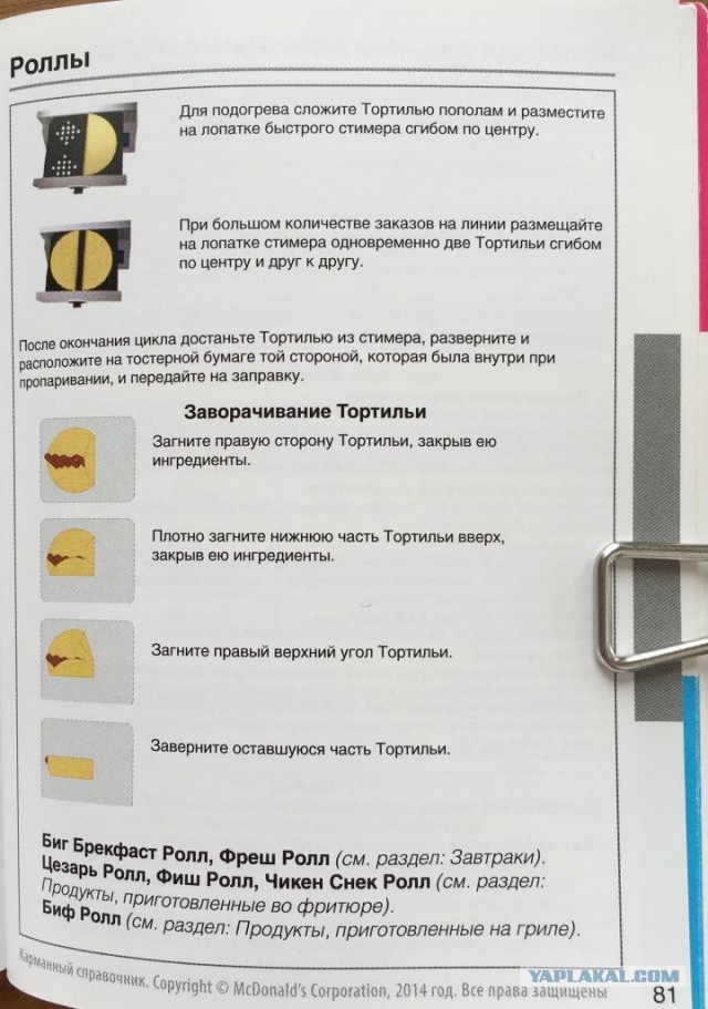 Секретная книжка с секретами блюд Макдоналдс