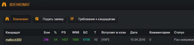 Wargaming 34