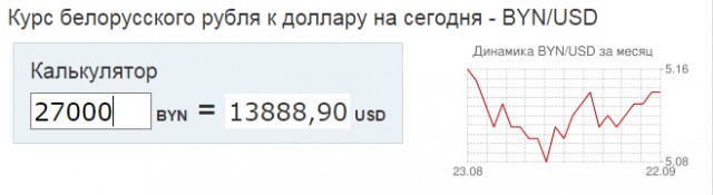 Рай в шалаше