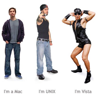 I Am...