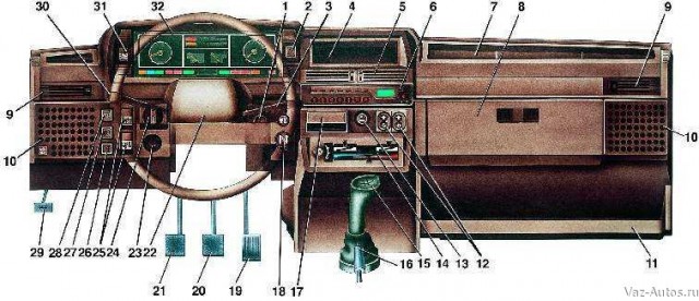 История ВАЗ-2108