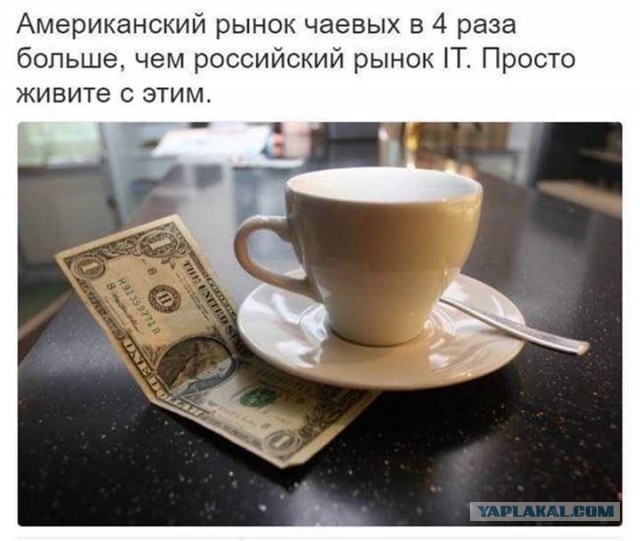 Динамика ВВП мировых экономик с 1971-го года