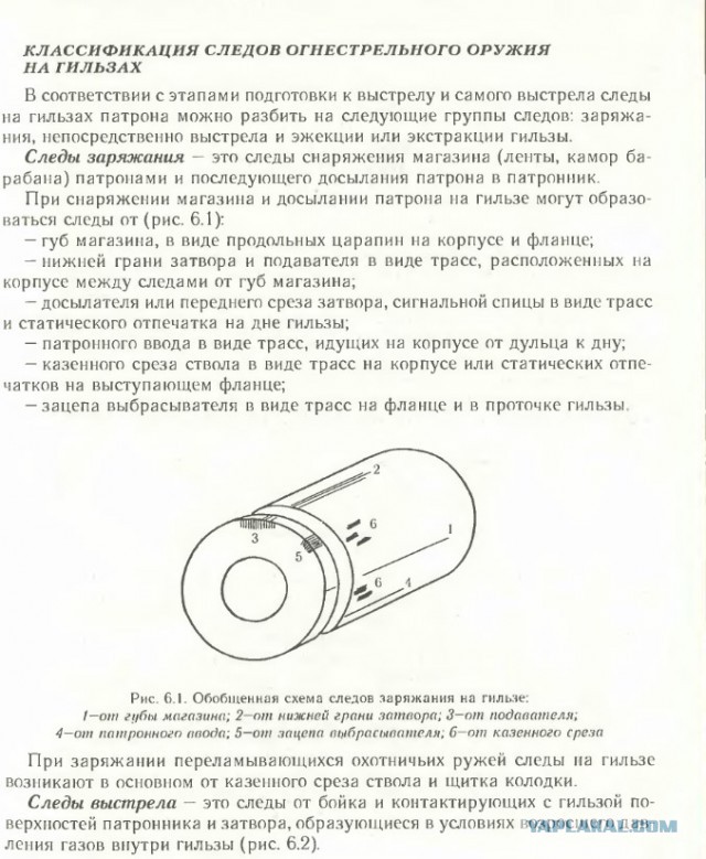Нашёл ружье