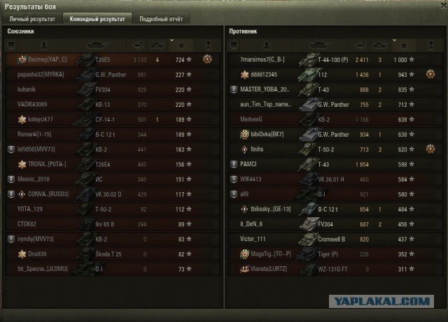 Wargaming 59
