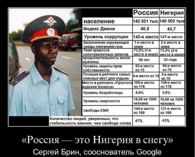 В Нигерии наступил ГОЛОД. Людям нечего есть. Люди захватывают любые склады с продовольствием.
