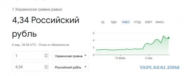 Про деревянный рубль