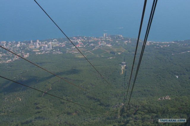 Канатные дороги