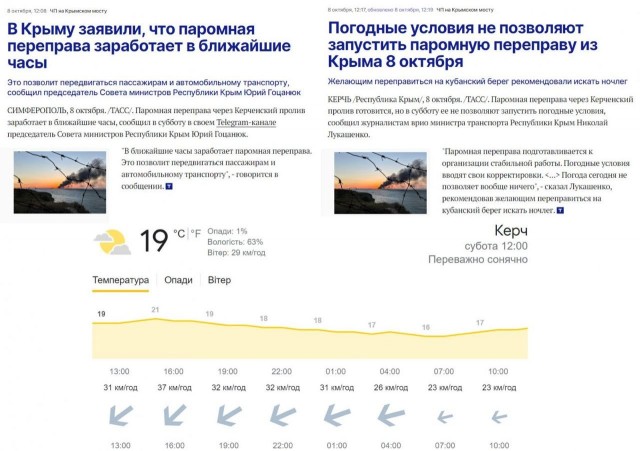 Движение по мосту запущено