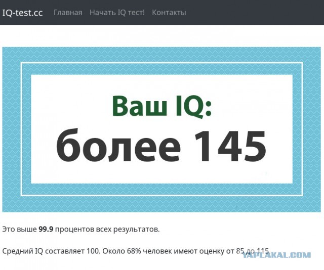 А какой у Вас IQ?