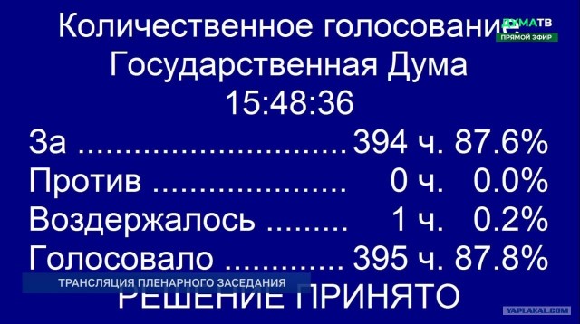 Победная поступь идиотизма по планете – том 12