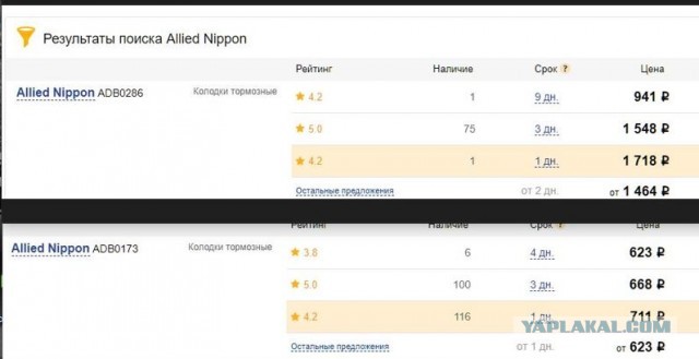 АвтоВАЗ подложил свинью