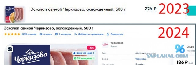 Депутат Журова о росте цен на продукты: «В последние время не было такого, чтобы мне кто-то из семьи жаловался на цены»