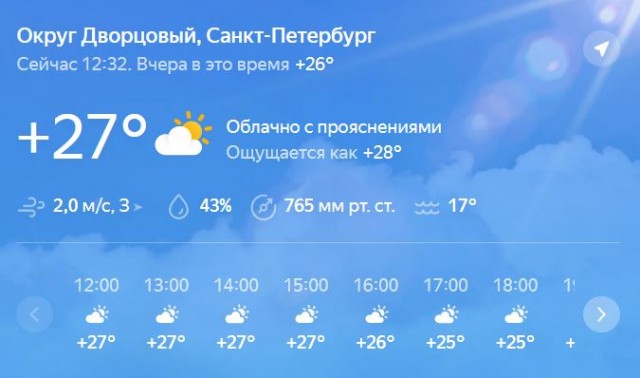 В Питере девушка попала в реанимацию с 80% ожогами тела после того, как позагорала на солнце