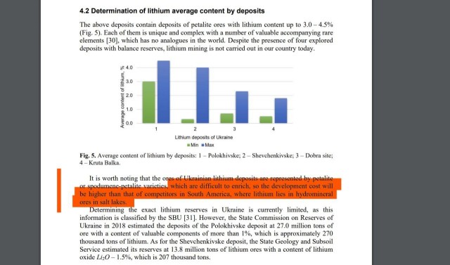 Украина согласилась передать США свои редкоземельные металлы — на сумму $500 млрд.