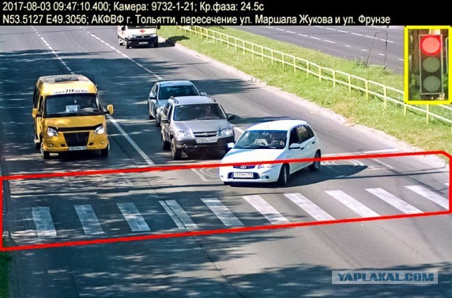 Ситуация с машинами скорой помощи